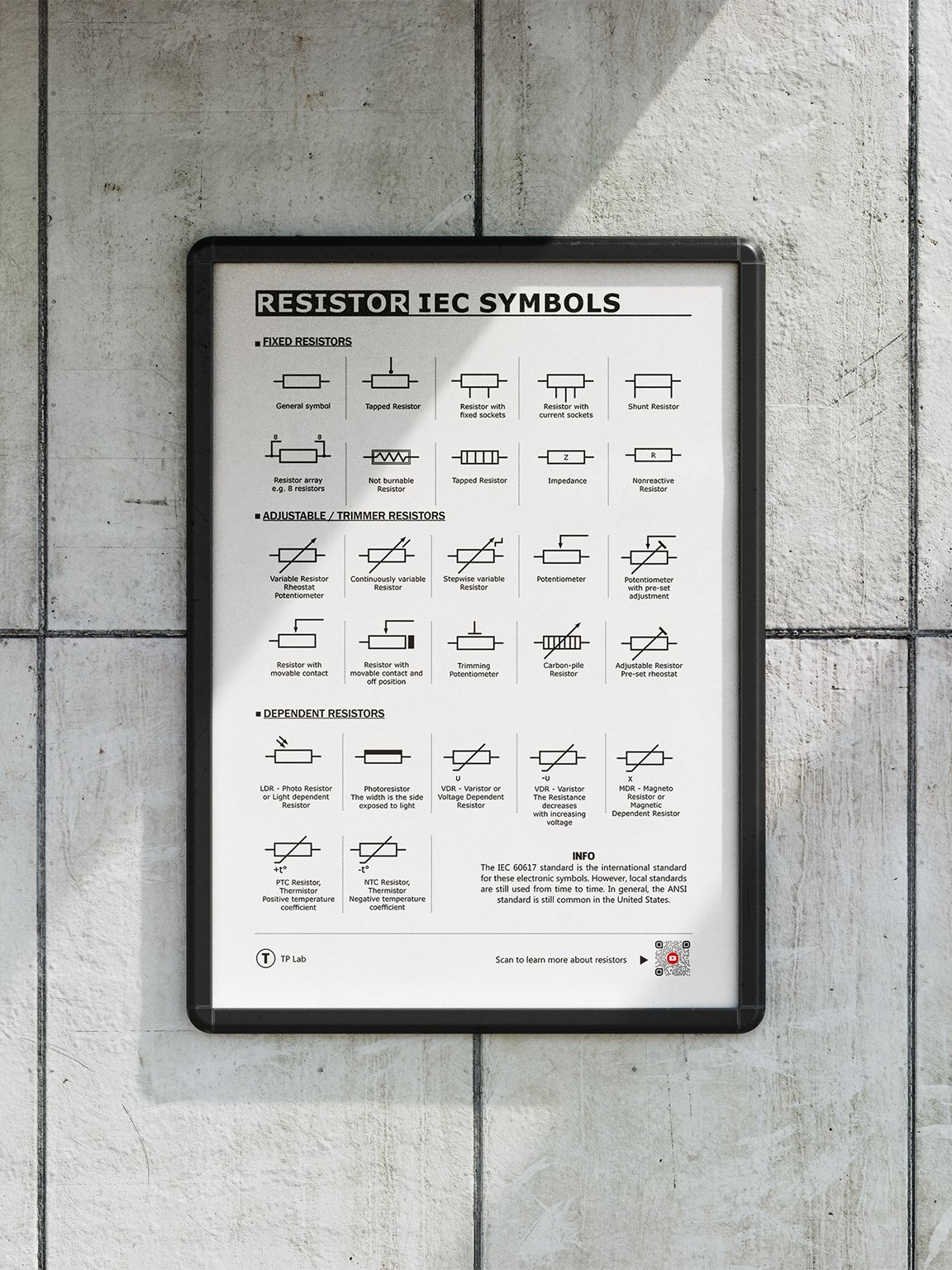 Resistor Symbols & Types – Educational Poster (Electronics | STEM | Classroom) product image (5)