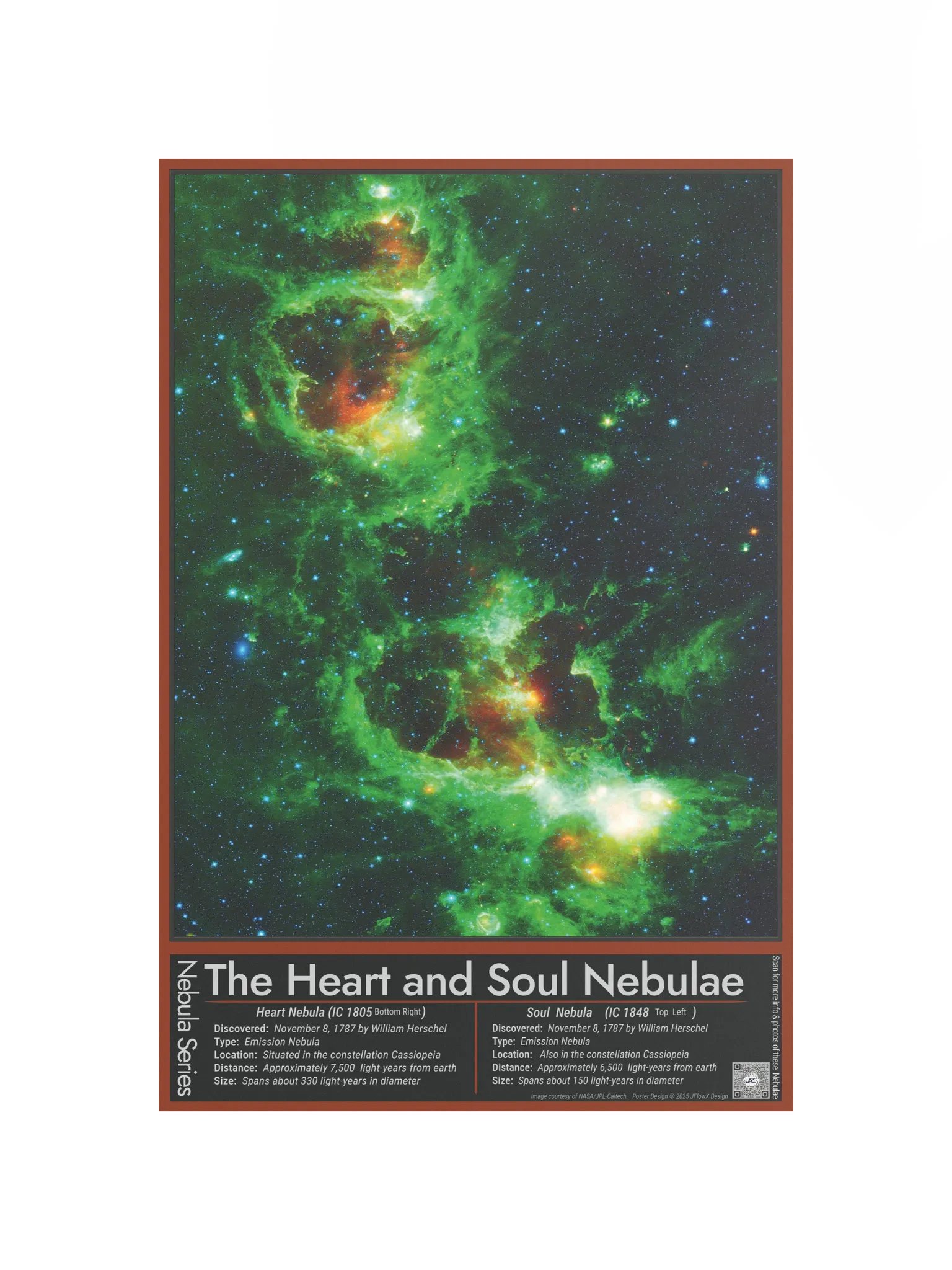 The Heart & Soul Nebulae - Space Poster product image (1)