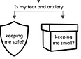 Stress Reset's tag thumbnail