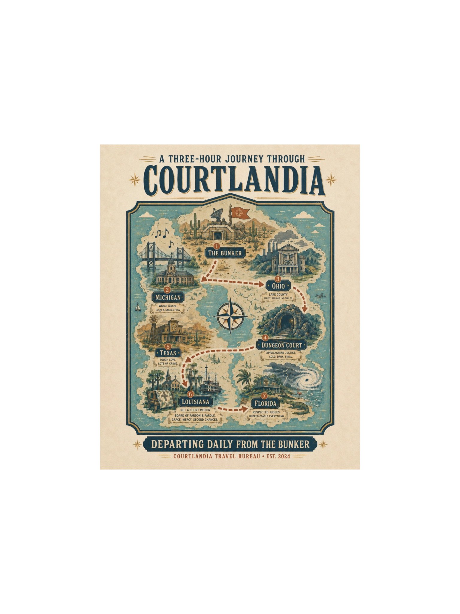 Courtlandia Travel Bureau Tour Map Poster product image (2)