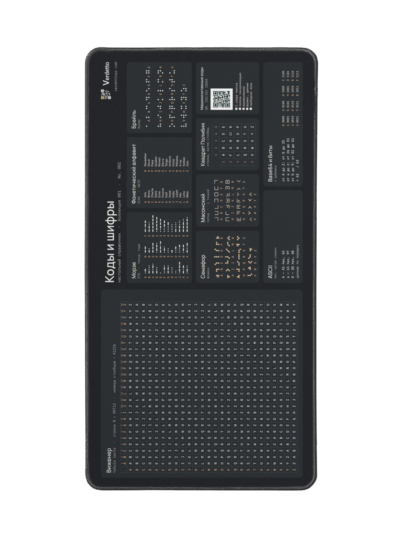 Коды и шифры · чёрный product image (2)
