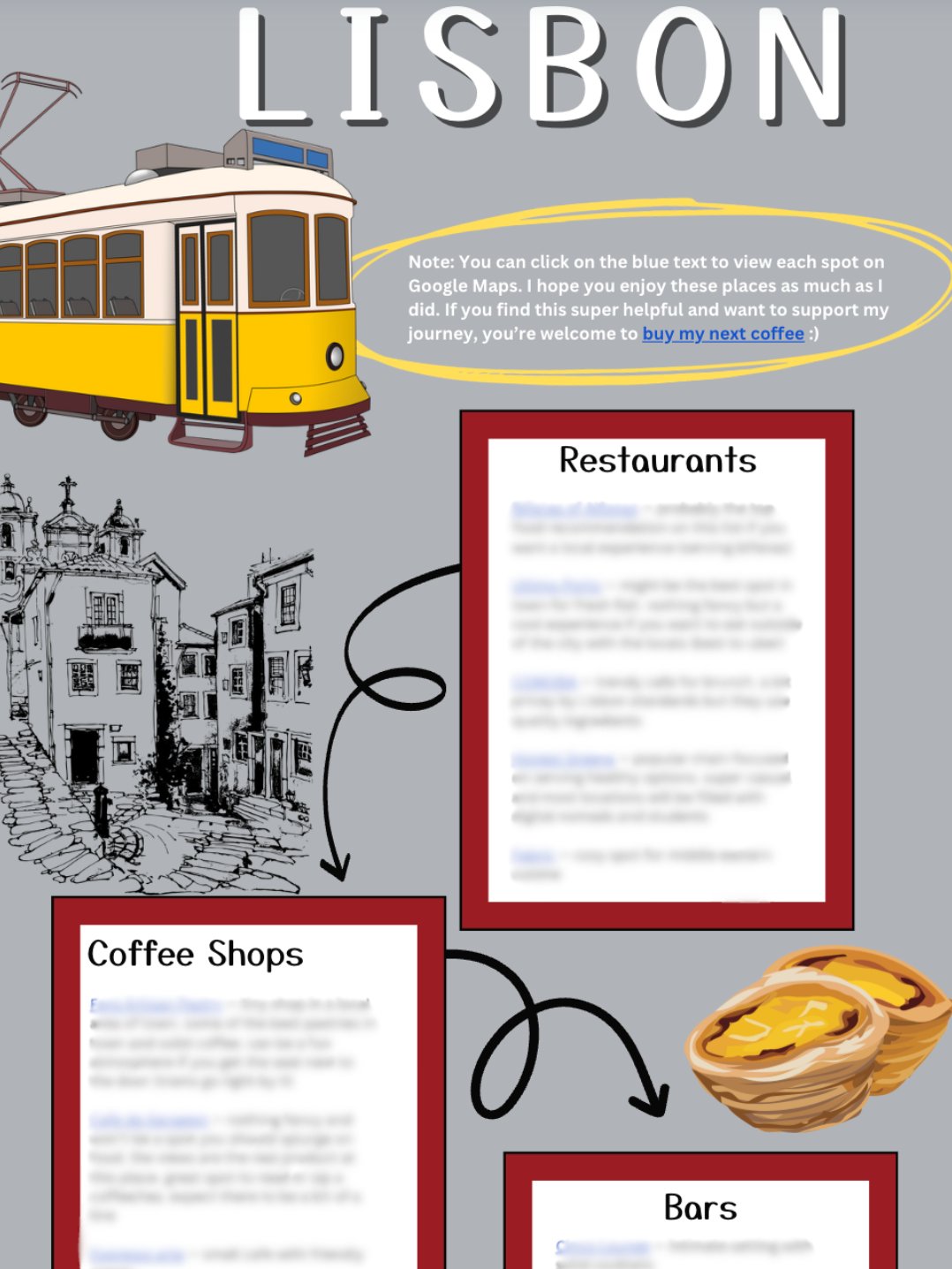 Lisbon Guide + Recommendations product image (1)