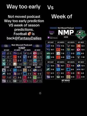 Not moved podcast | #predictions done as a #podcast for the #nfl 2026 season. Way too early VS. week of season. Picture on the left was made week after season ended the picture on the right is the week the season starts. Footballs back football is back, let the games begin! What’s your picks?! Sponsored by : @FantasyDailies    @Jimmy @YuKoN-NMP @RK @Boombox @Tinez_73NMP @Otis_ @CoachCommonNMP @LG - NMP @RingSide Rewind NMP @A-Train NMP @MOSpRod @Jos🤘🏽❤️ | Not Moved Podcast @Gotti_Nmp @NMP-New England @A-Train-NMP @DollfaceGremlin_NMP @Bagg589 