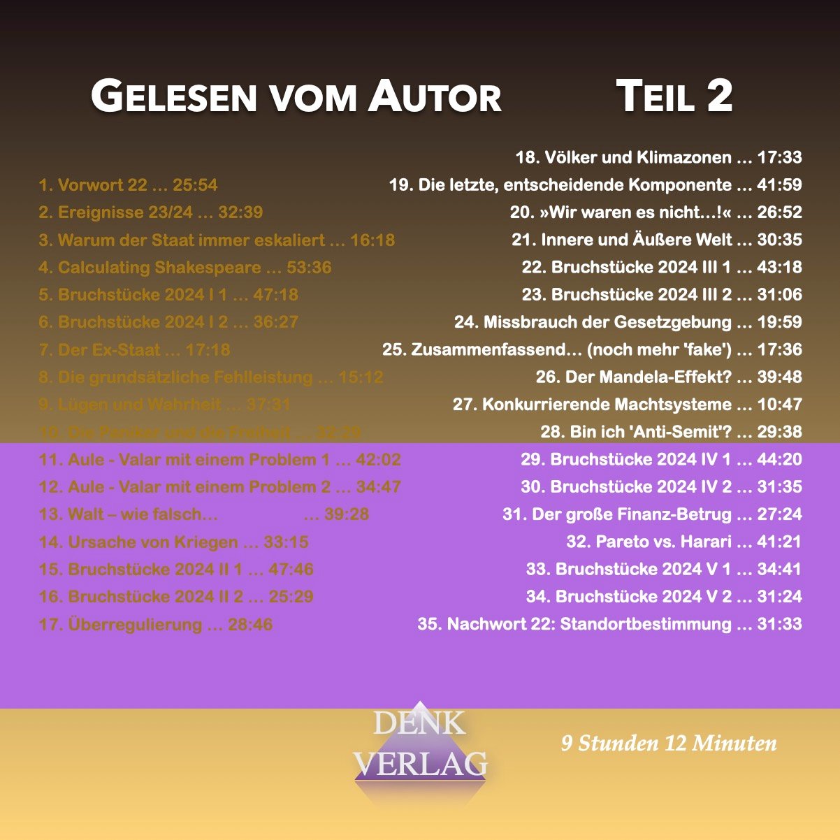 Gedankenspiele 22 - Hörbuch - Teil 1 product image (3)