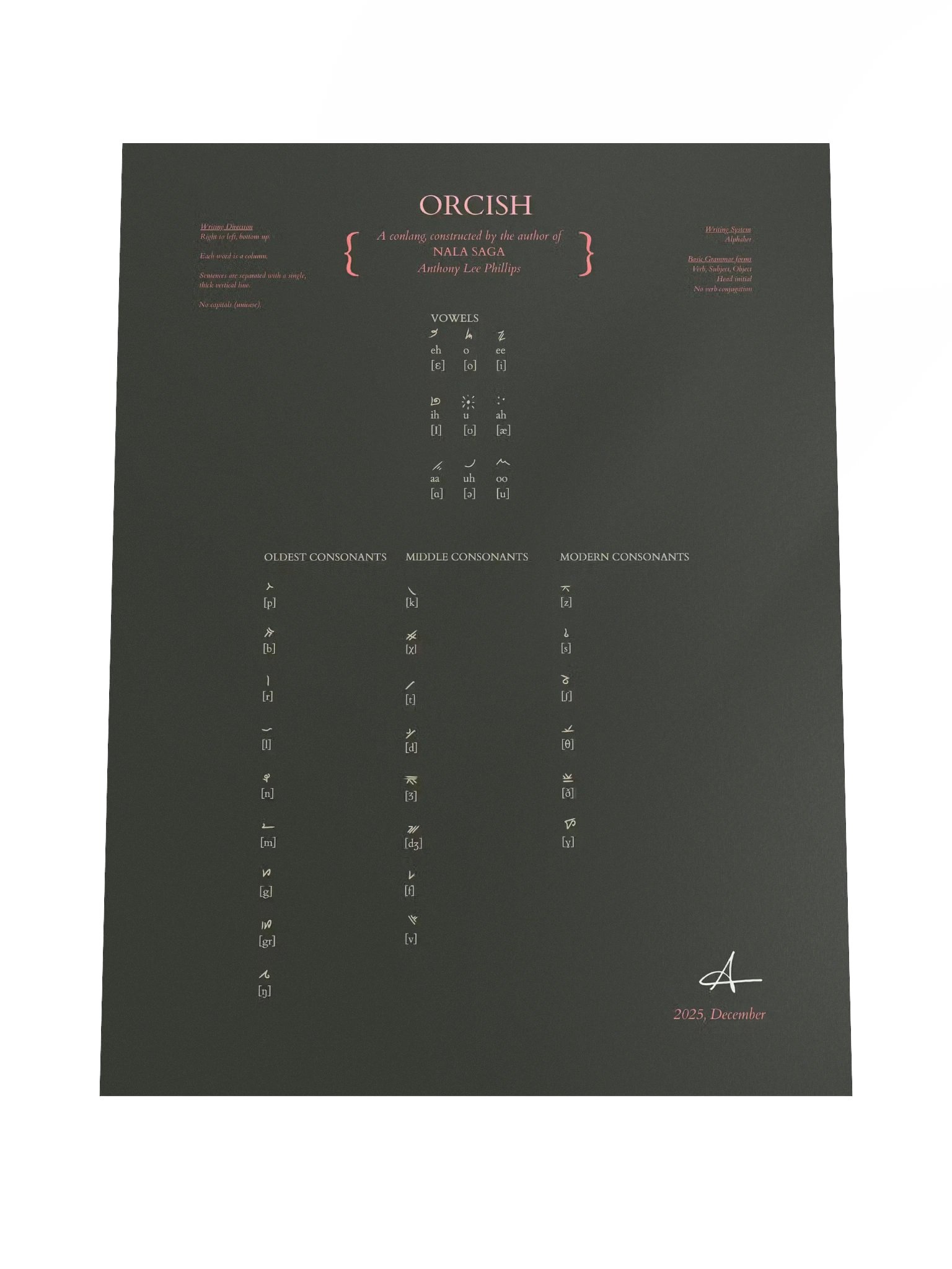 Poster (Orcish Alphabet) product image (4)