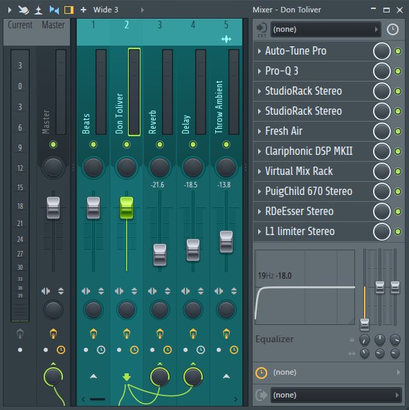 Don Toliver “FWU” Vocal Template product image (2)