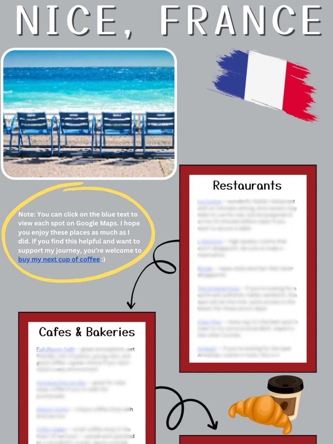 Nice, France Guide + Recommendations product image (1)