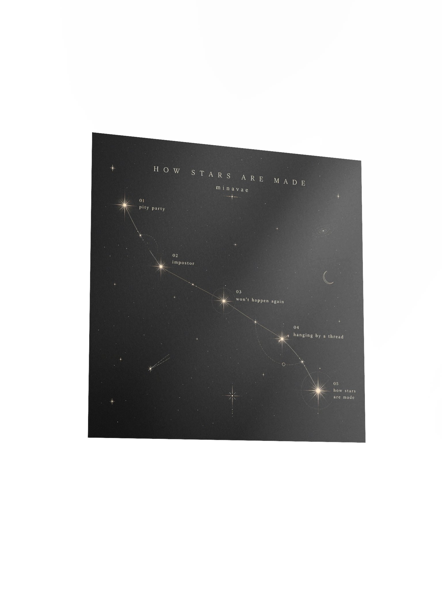 ep constellation map poster product image (12)