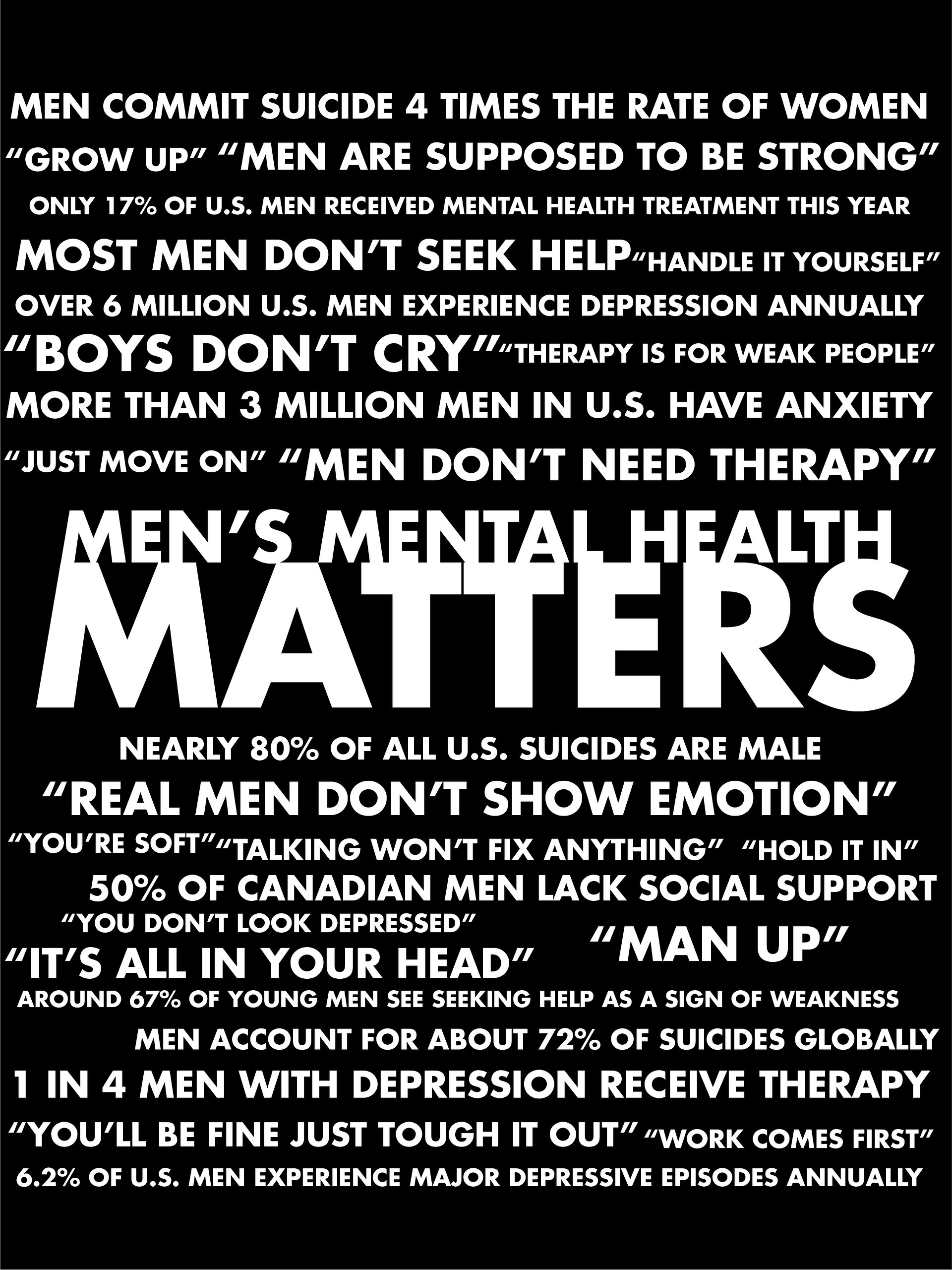 Men's Mental Health Matters T-Shirt product image (3)