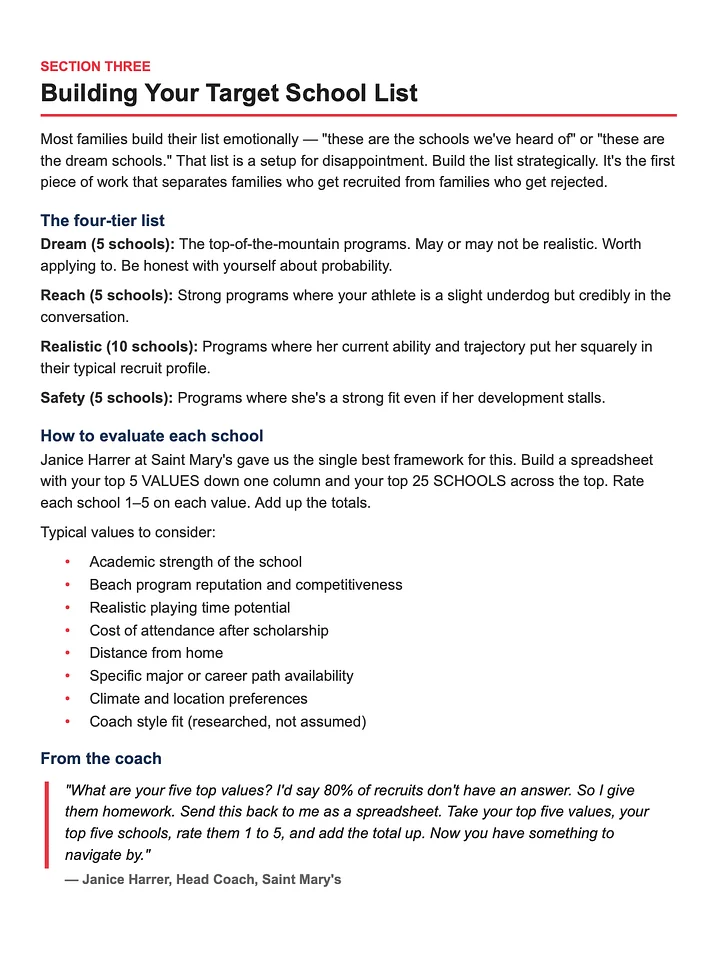 FREE: D1 Recruiting Checklist — Where Are You, Really? product image (2)