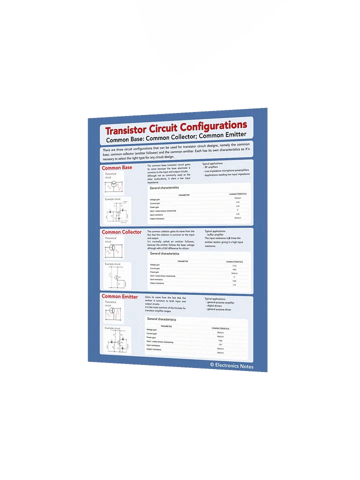 Transistor Circuit Configurations Wall Chart product image (13)