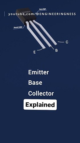 Quick explanation of what each BJT terminal actually does

＊・＊・＊

3D animation created by me for Engineeringness ⚙️

・Check o...