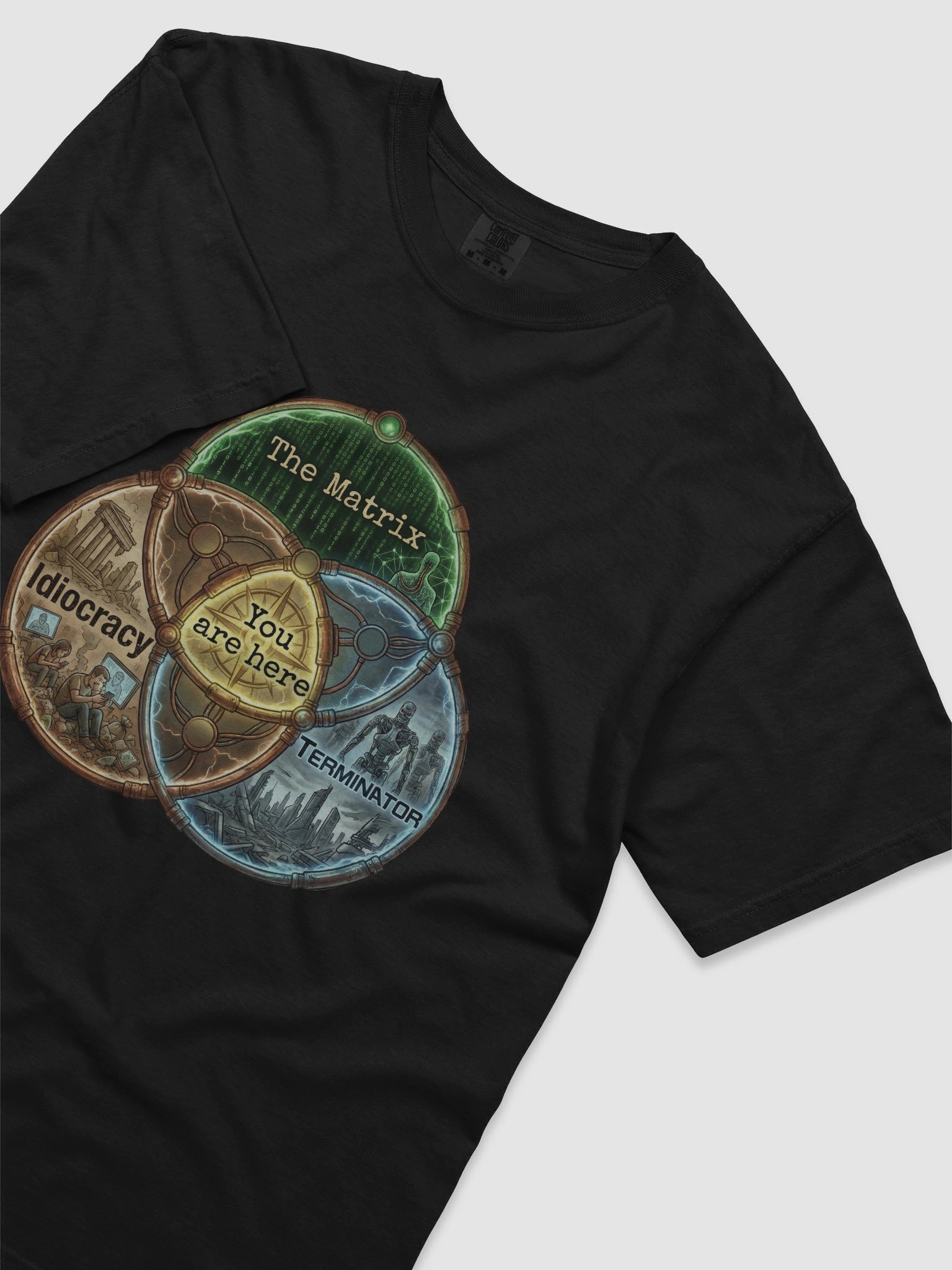 Your Current Dystopia product image (5)