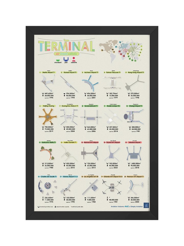Framed Airport Terminal Poster - Colorful Beige Version product image (1)