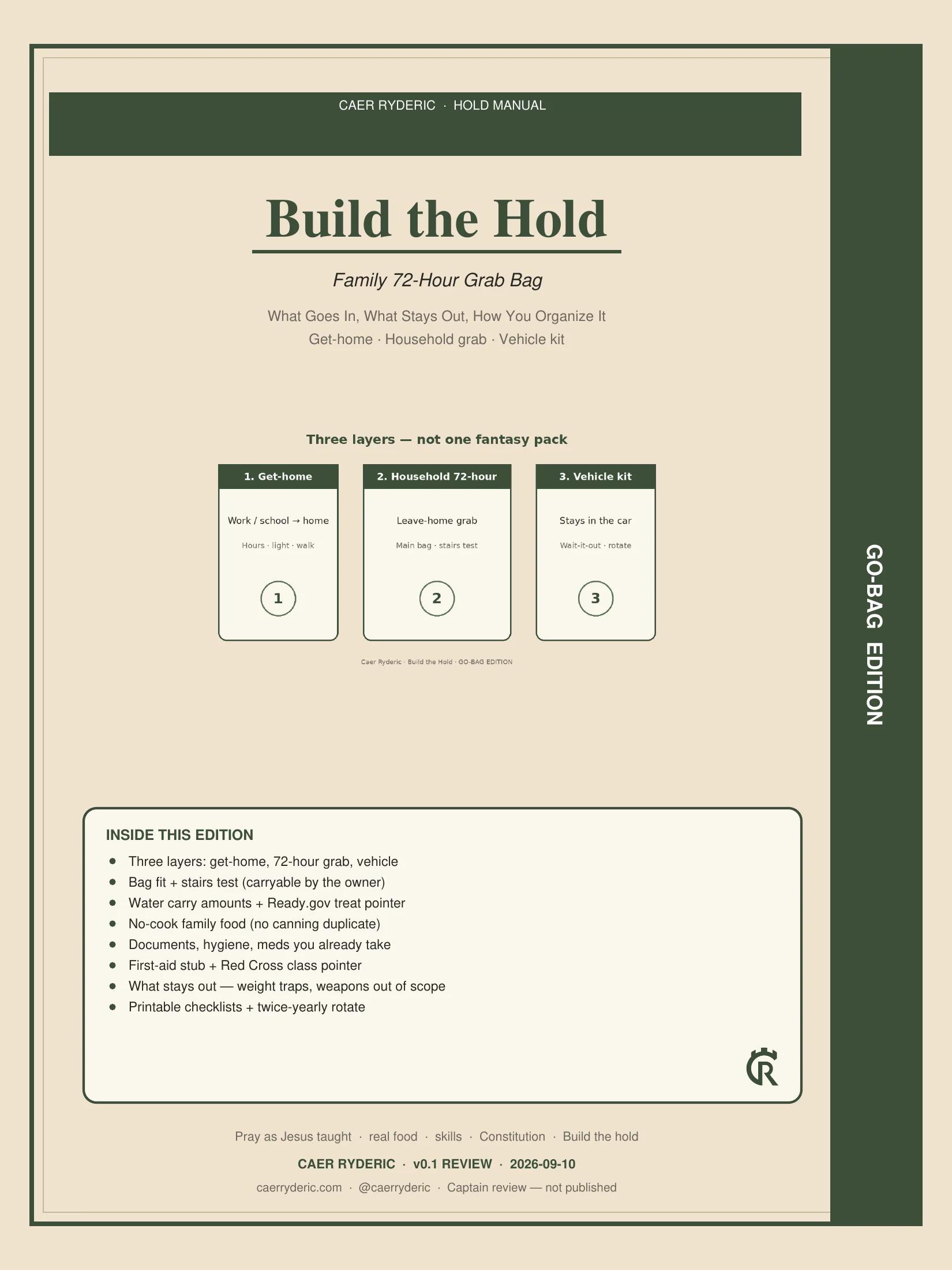 Build the Hold — Go-Bag Edition product image (1)