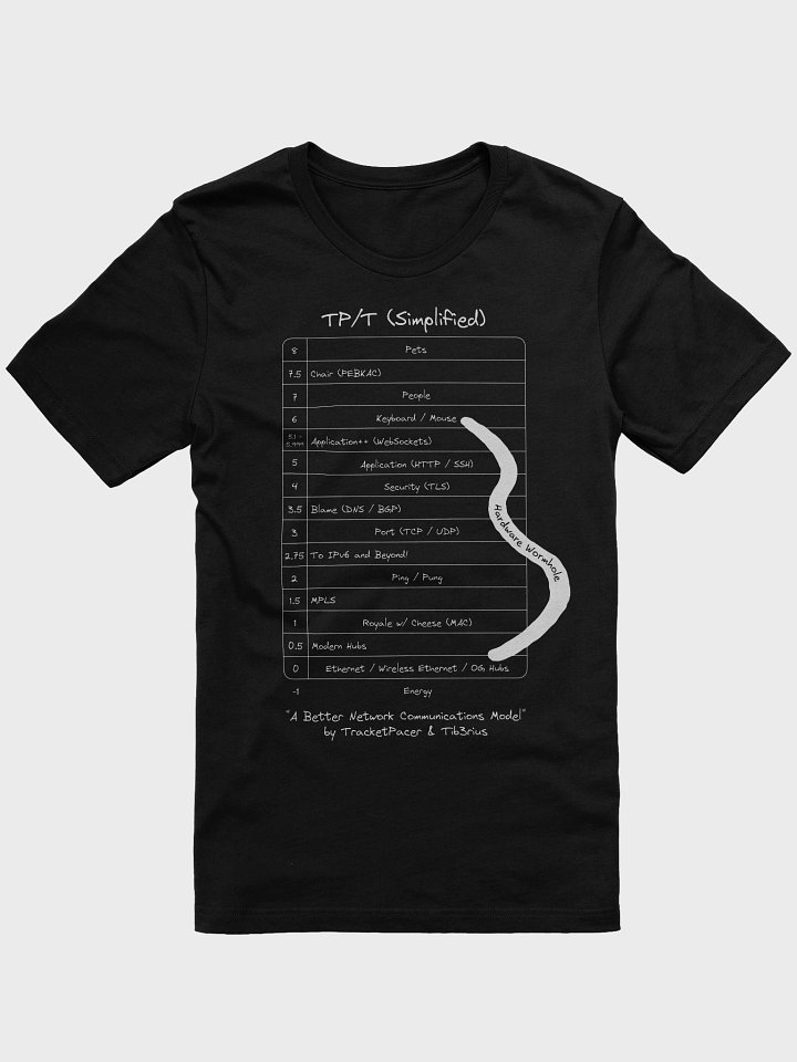 TP/T Model T-Shirt (Front Only) product image (1)