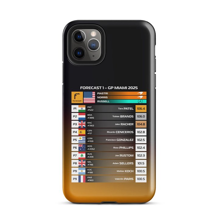 GP Miami 2025 iPhone Case product image (2)