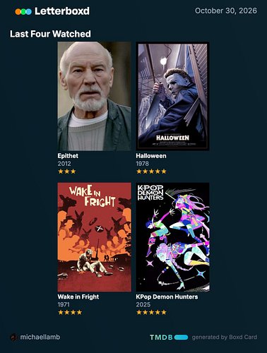 #LastFourWatched on @letterboxd 

Epithet (2012) ★★★
Halloween (1978) ★★★★★
Wake in Fright (1971) ★★★★
KPop Demon Hunters (20...