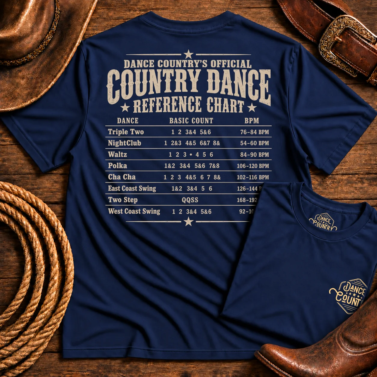Country Dance Reference Chart product image (5)