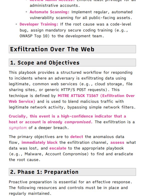 SOC Playbooks product image (5)