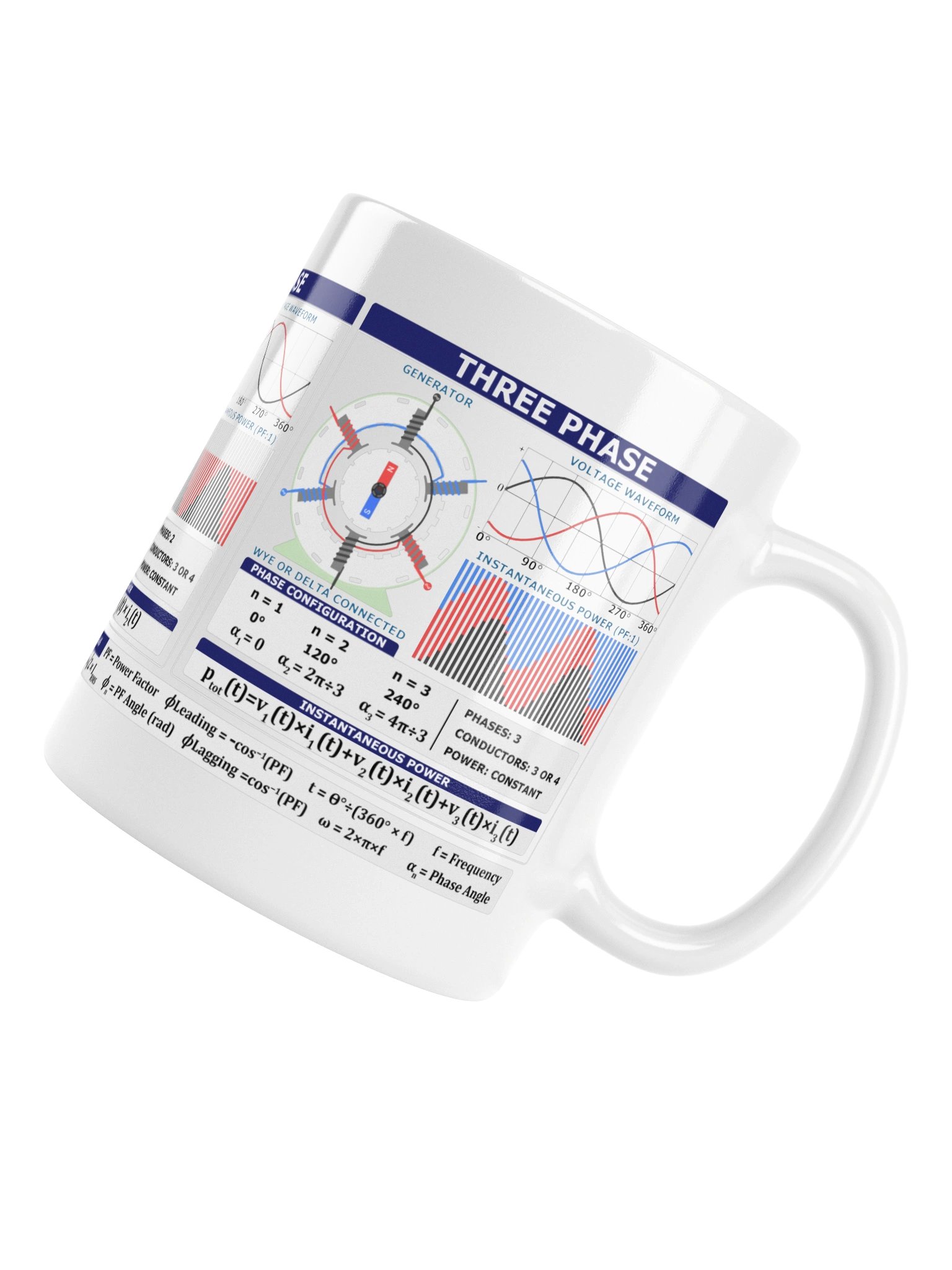 Why Not Two-Phase? Mug product image (17)