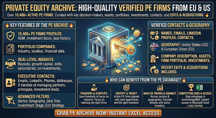 Private Equity Database product image (1)