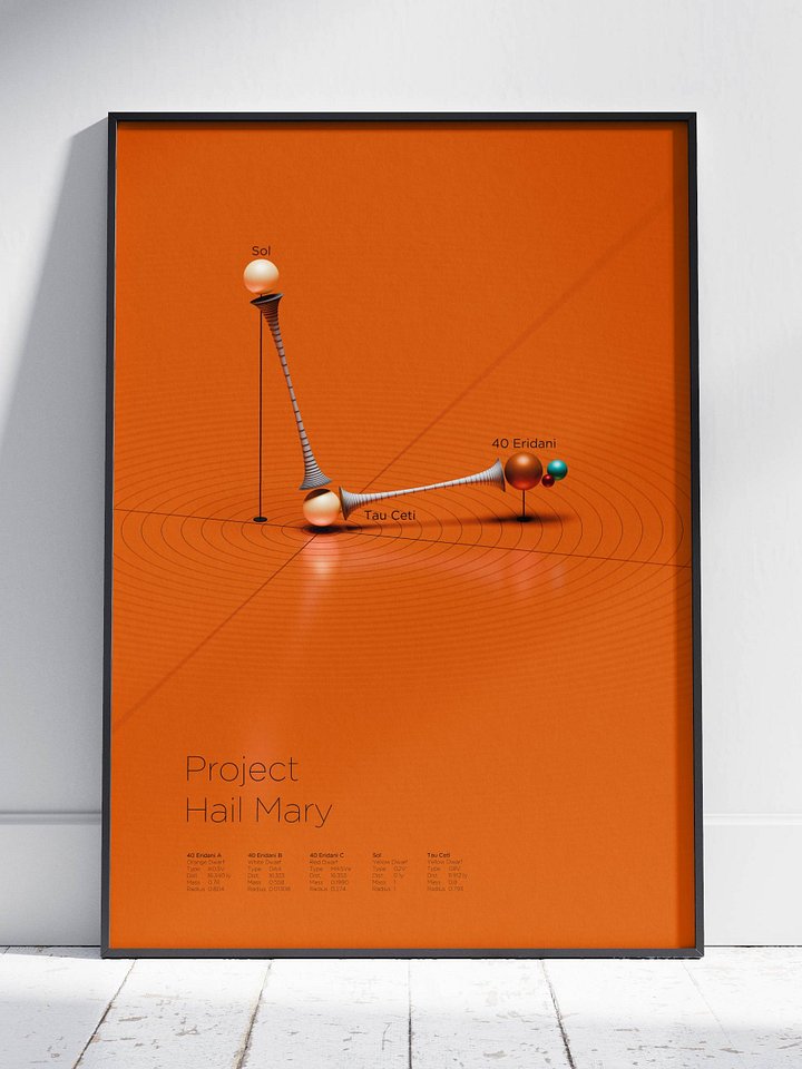 Project Hail Mary Time Dilation Poster - Orange product image (1)