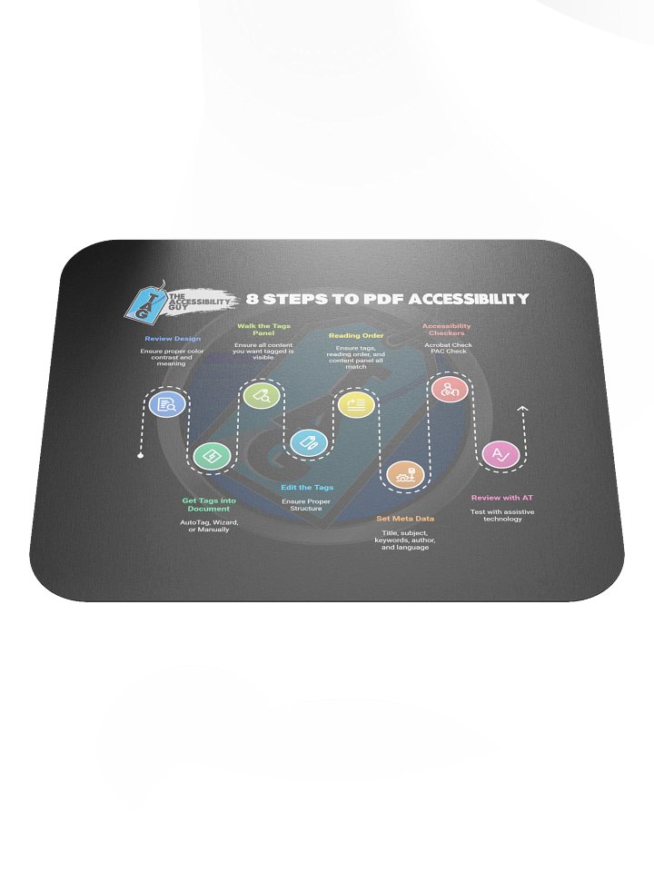TAG's 8 steps to Accessibility Mouse Pad product image (1)