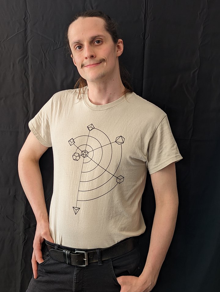 Poly-Orbital product image (2)