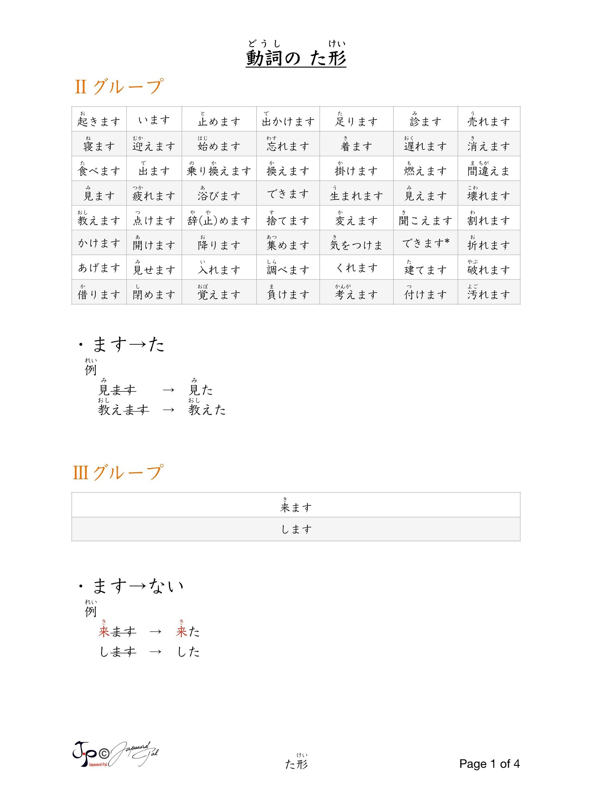 TA Form Conjugation (た形活用表) product image (1)