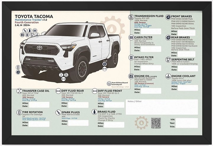 4TH GEN MAINTENANCE TRACKER V1.0 - White (FRAMED) product image (1)