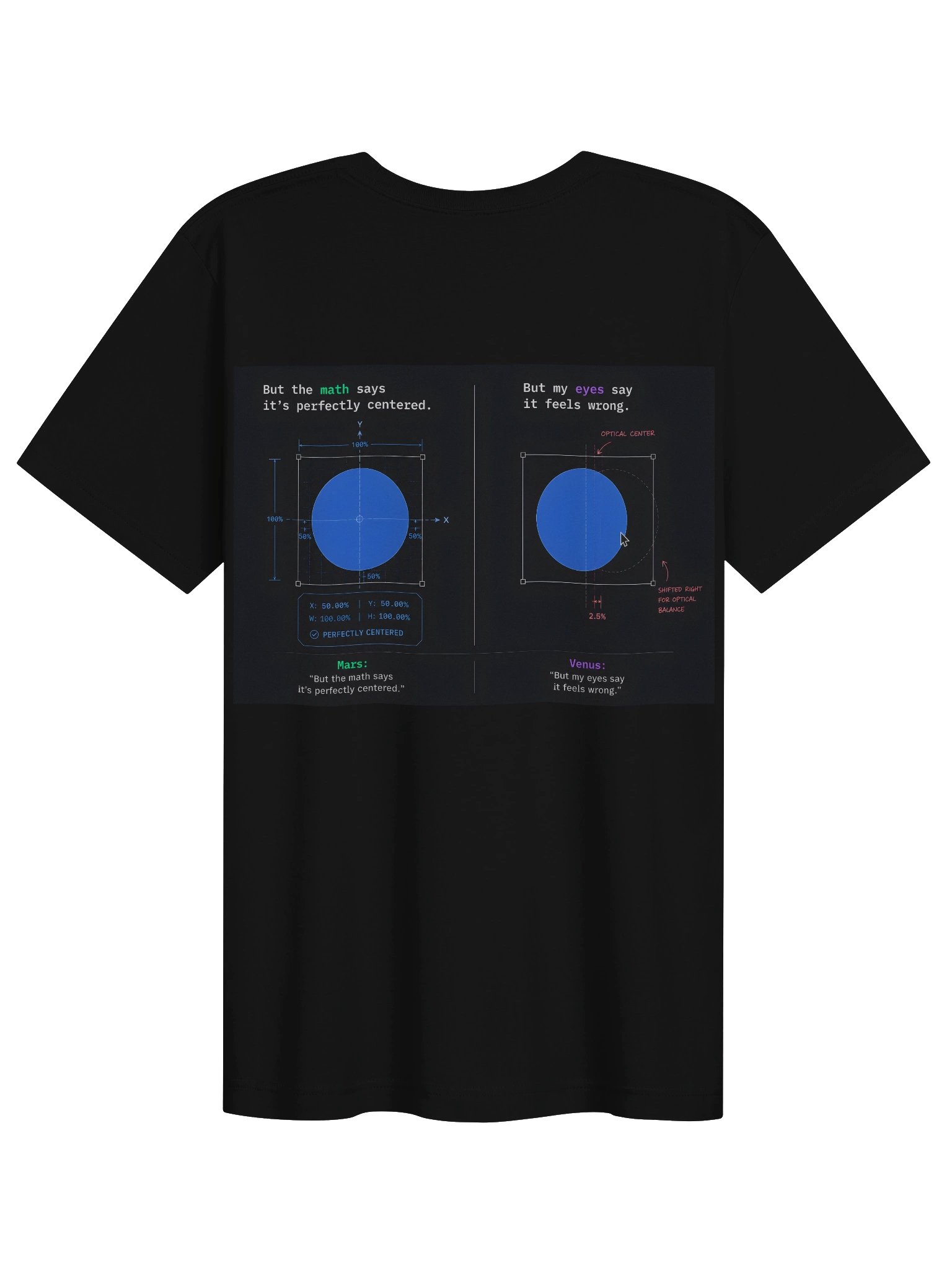 The Alignment Argument product image (14)