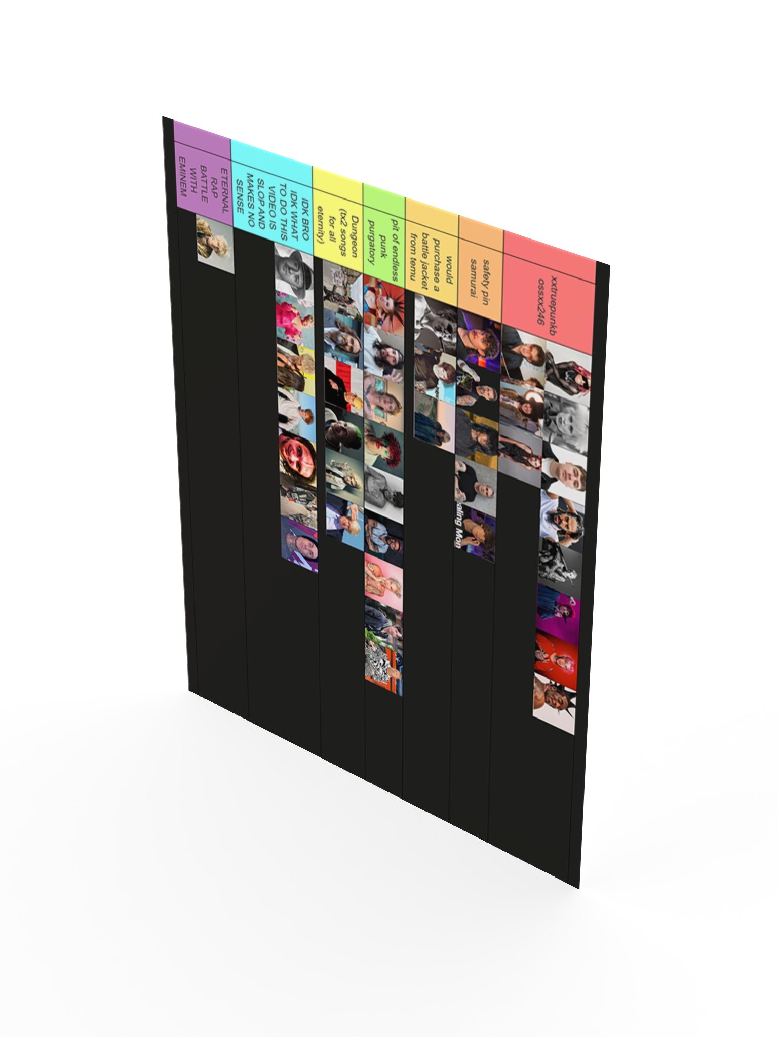 Performative Punk Tierlist Poster product image (3)