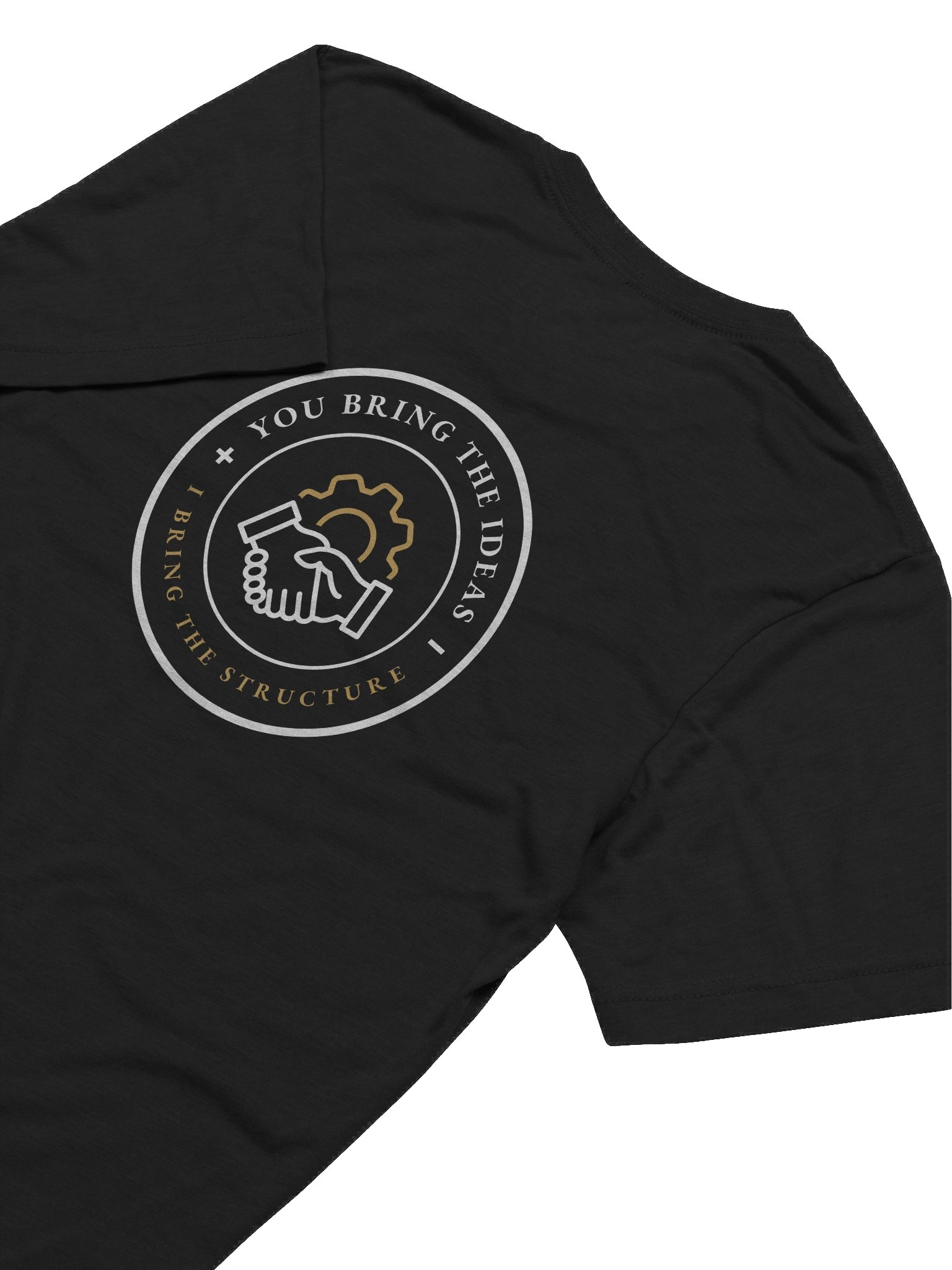Facilitation Lab 2025 TShirt Contest Runner Up product image (7)