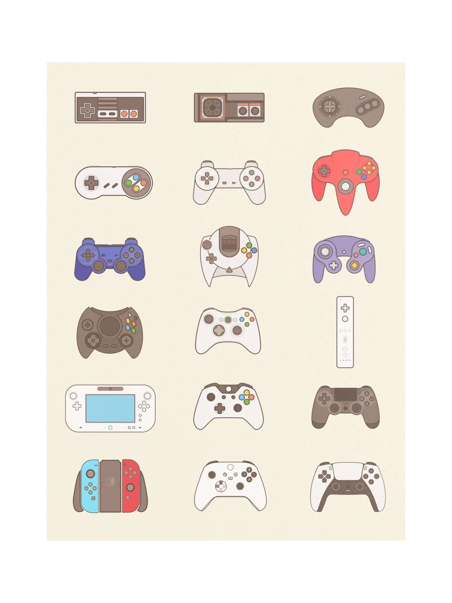 Video Game Controller Evolution (Beige) [3x4] product image (1)