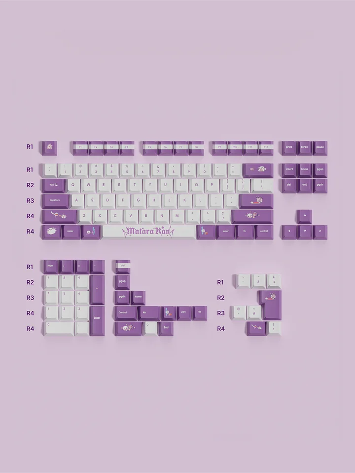 [Pre-Order] The Momoboard Keycaps product image (1)