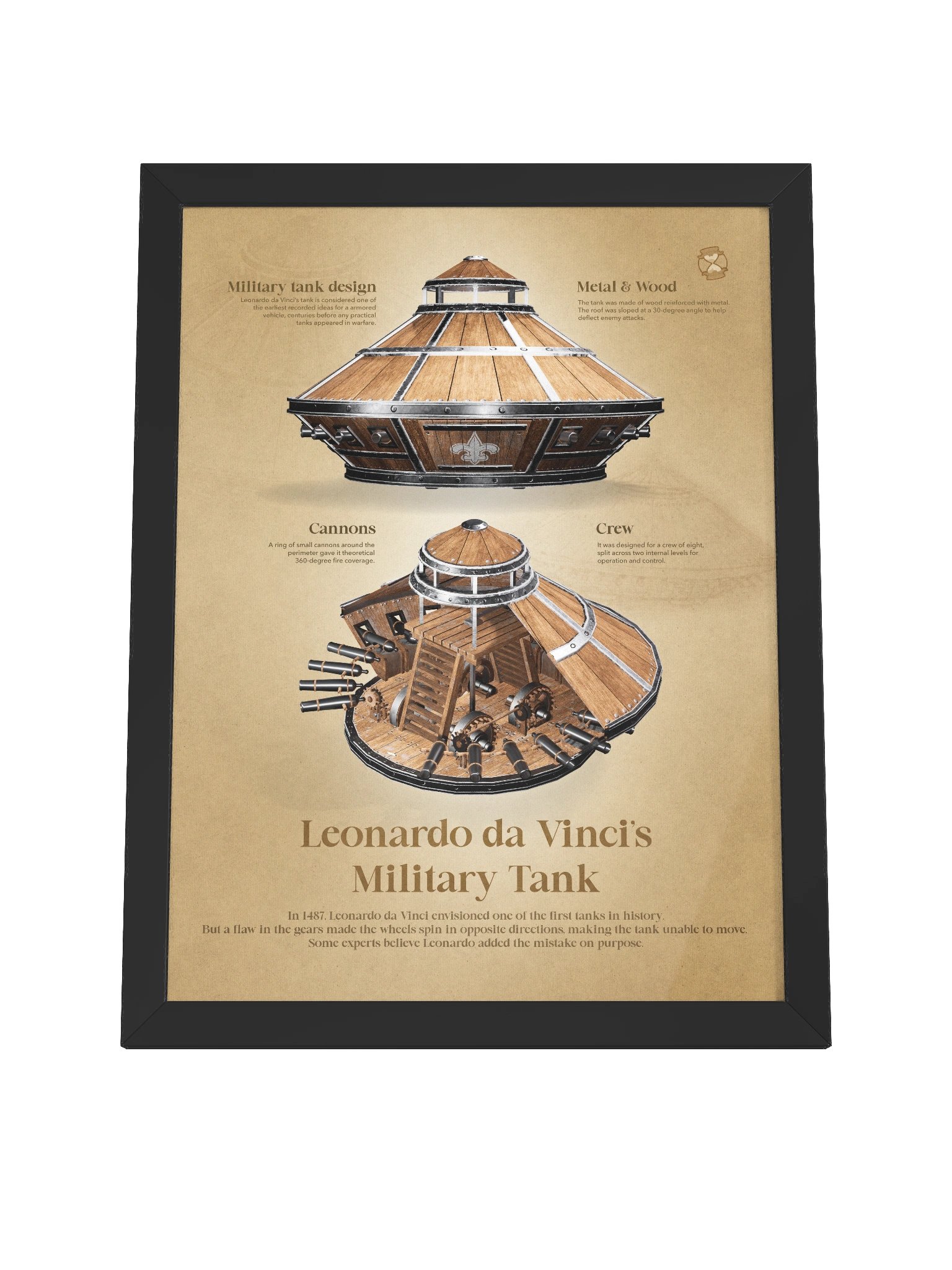 Leonardo da Vinci's Military Tank (Framed Poster) product image (6)