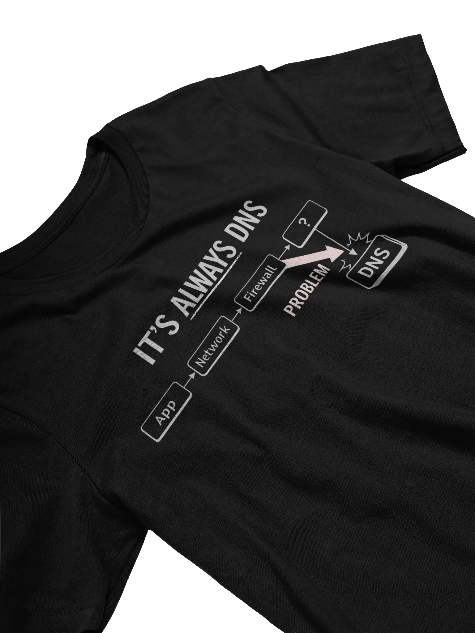 "It's Always DNS" T-Shirt product image (16)