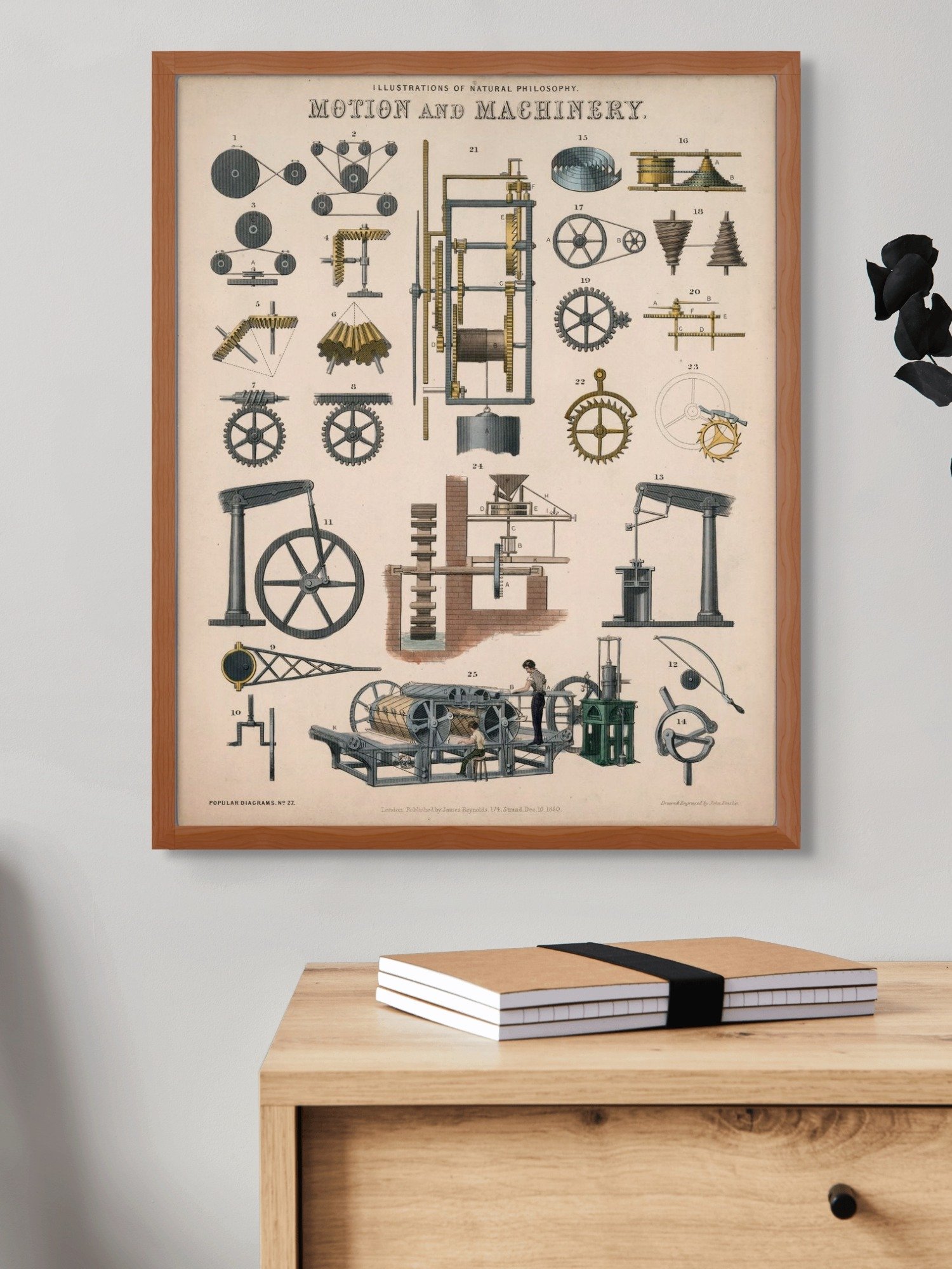 Mechanical Marvels Poster product image (3)