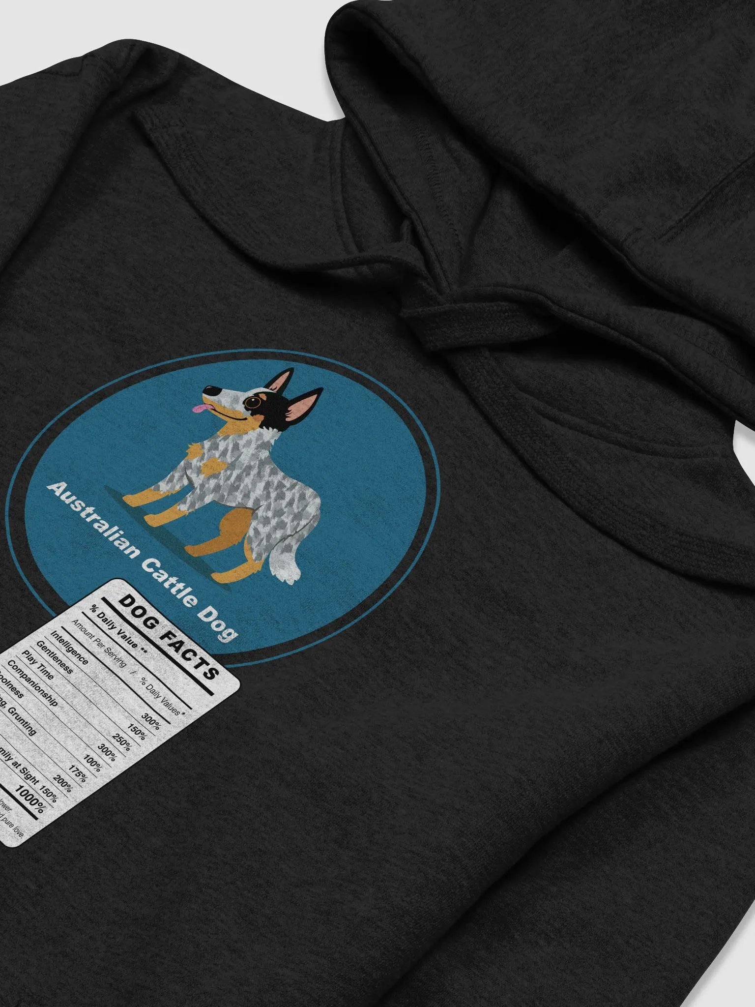 Australian Cattle Dog breed adorable Facts product image (28)