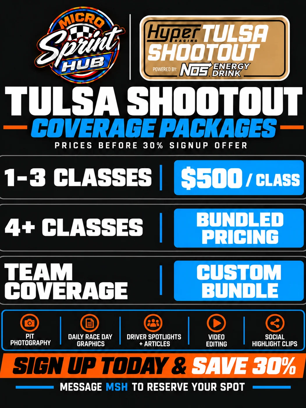 Tulsa Shootout Coverage - $350 per class ran product image (1)