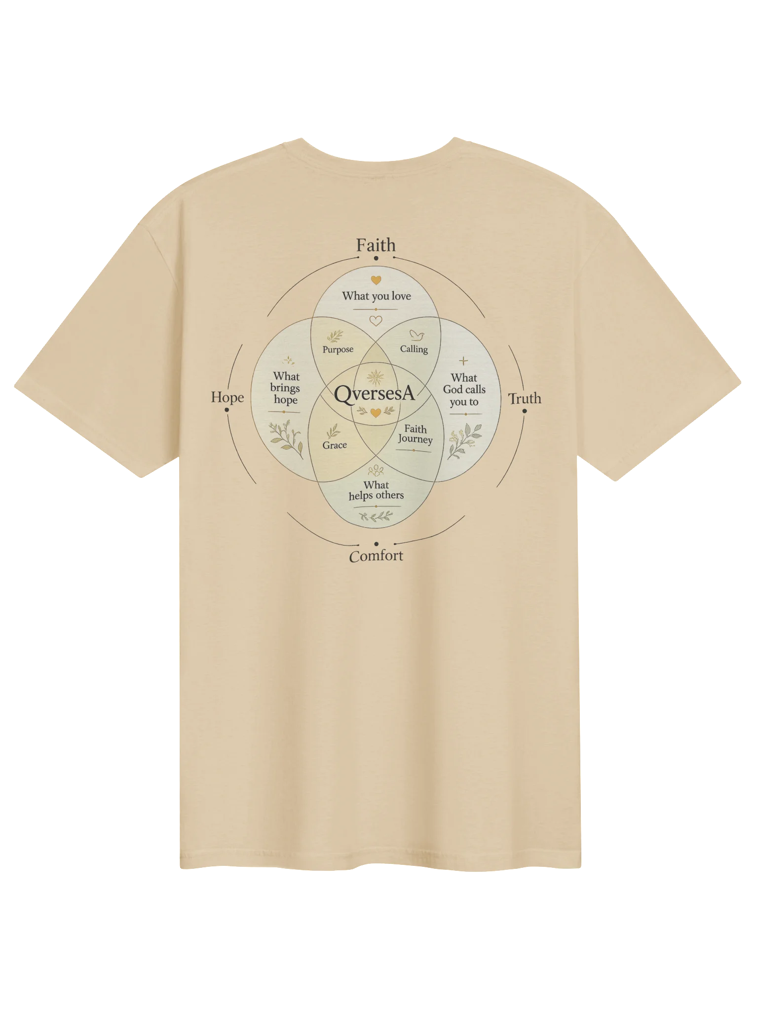 Faith T-Shirt - Unisex product image (1)