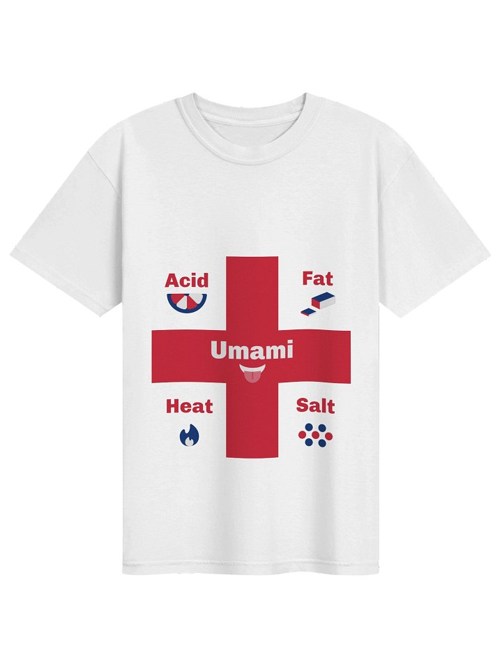 Add Taste England Tee product image (1)