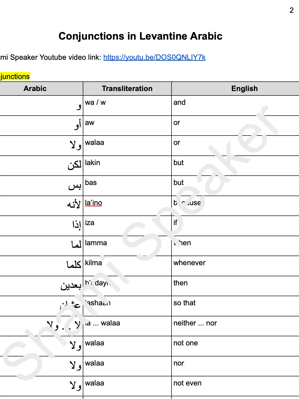 Conjunctions in Levantine Arabic product image (2)