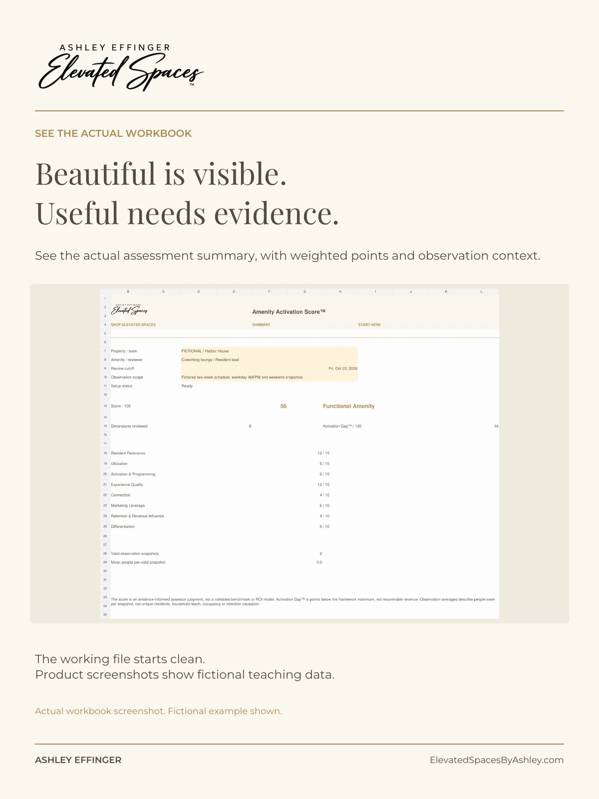 Amenity Activation Score™ product image (3)