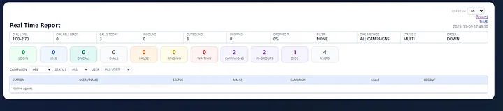 Vicidial Installation with custom Realtime monitoring and Configuration product image (2)