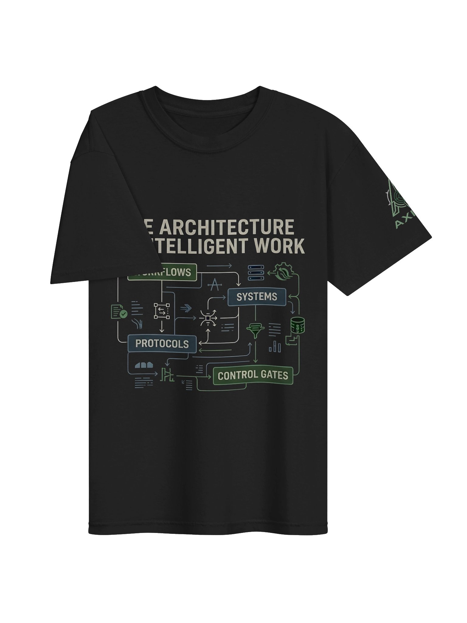 Axiom Systems Architecture Heavyweight T-Shirt product image (35)