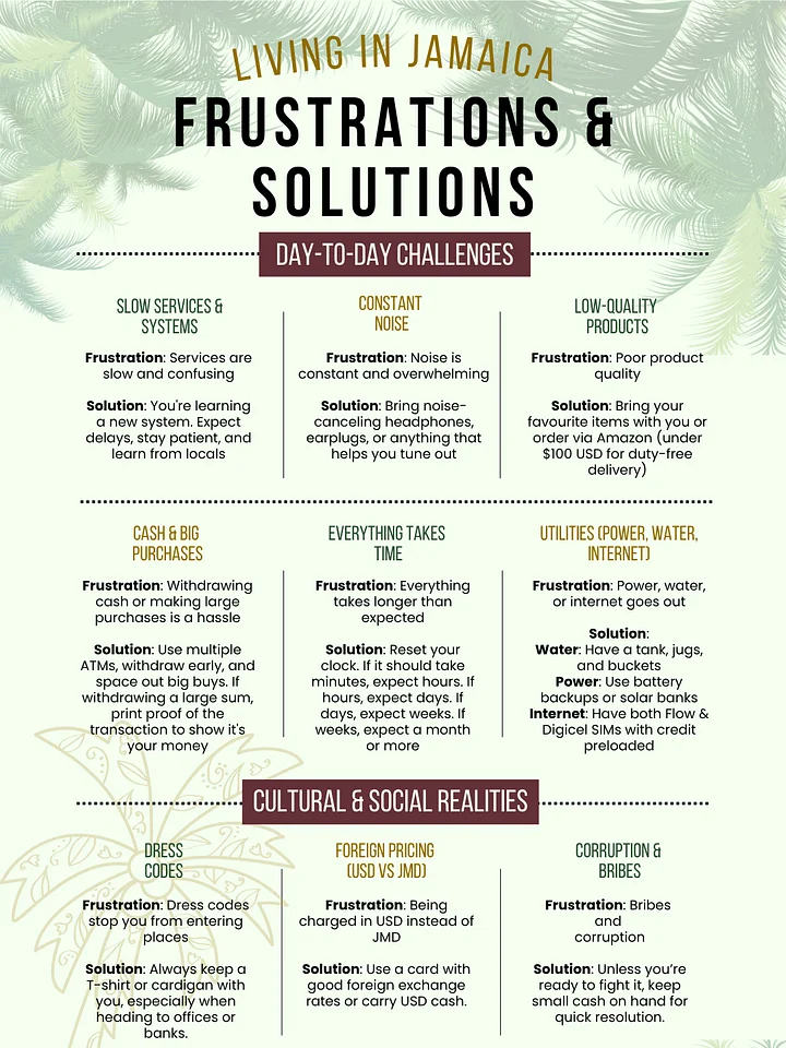 Jamaica Frustrations Cheat Sheet product image (1)