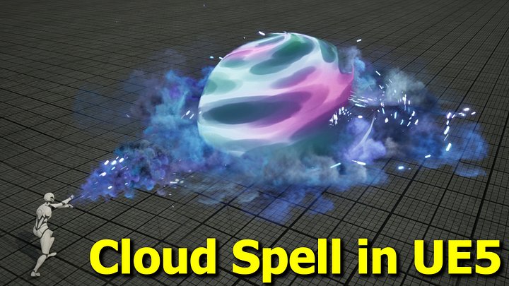 Cloud Spell in Unreal Engine 5 Niagara product image (1)