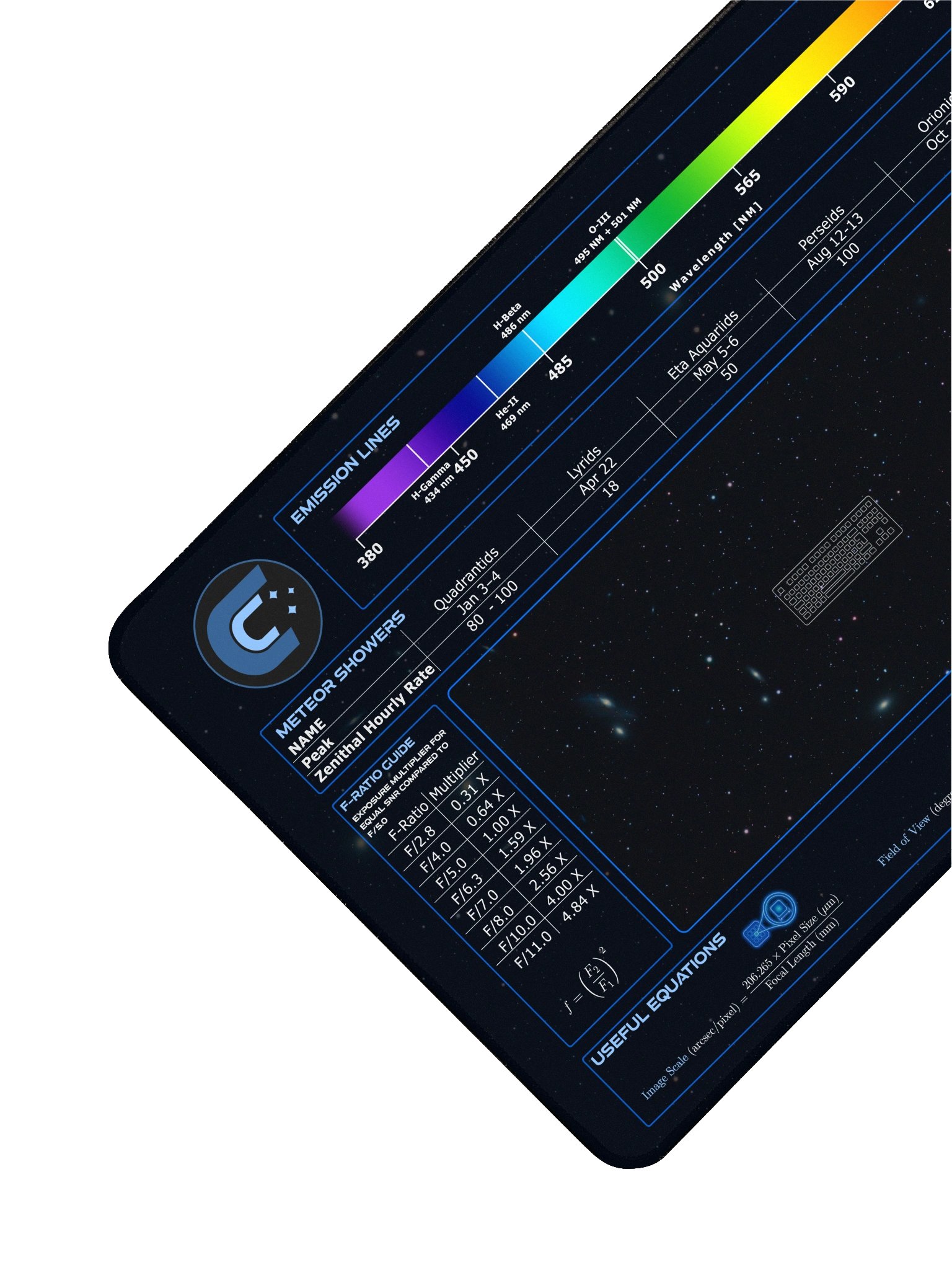Astrophotography Cheat Sheet Desk Mat product image (3)